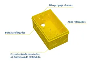 Caixa de Luz 4X2 FORTLEV